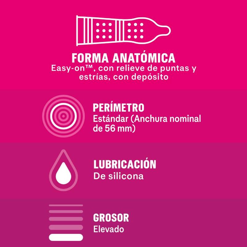 DUREX - DAME PLACER 12 UNITÀ – Punti e smagliature – foto 3