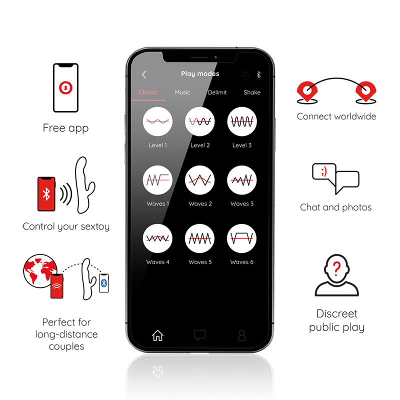 ONINDER - OSLO VIBRAZIONE E ROTAZIONE ROSA - APP GRATUITA – Vibratori con APP – foto 2