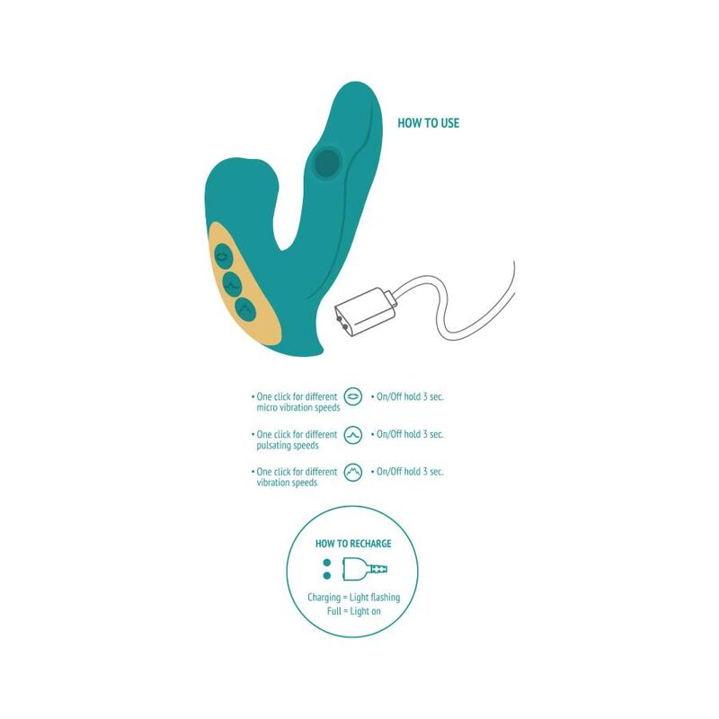 XOCOON - STIMOLATORE ETERNAL LOVE VIBE VERDE – Per il clitoride – foto 6