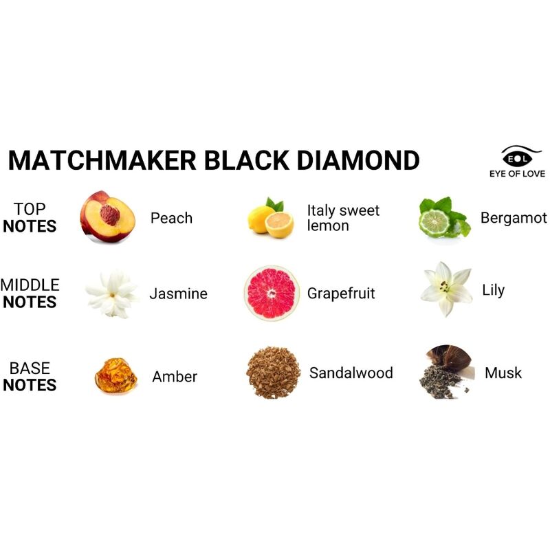 EYE OF LOVE - MATCHMAKER BLACK DIAMOND PROFUMO AI FEROMONI ATTRACT HER 30 ML – Profumi – foto 8