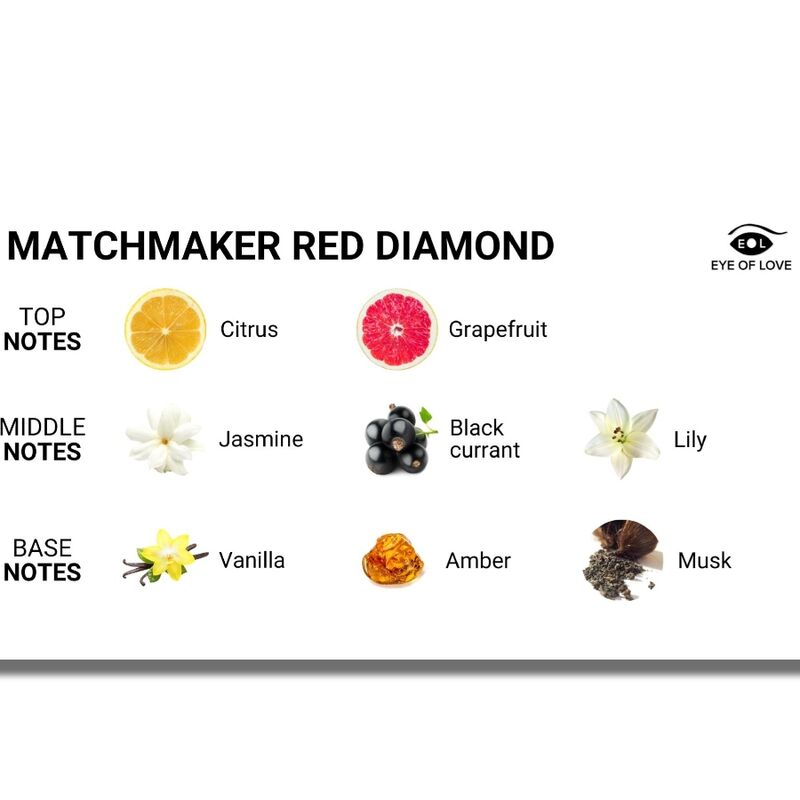 EYE OF LOVE - MATCHMAKER RED DIAMOND LGBTQ PROFUMO AI FEROMONI PER LEI 30 ML – Profumi – foto 3