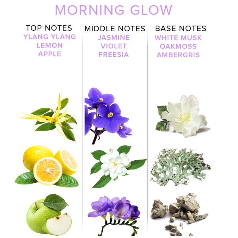 EYE OF LOVE - EOL PHR PHEROMONE PARFUM DELUXE 50 ML - MORNING GLOW – Profumi – foto 3