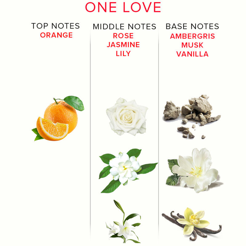 EYE OF LOVE - EOL PHEROMONE PARFUM 10 ML - ONE LOVE – Profumi – foto 3