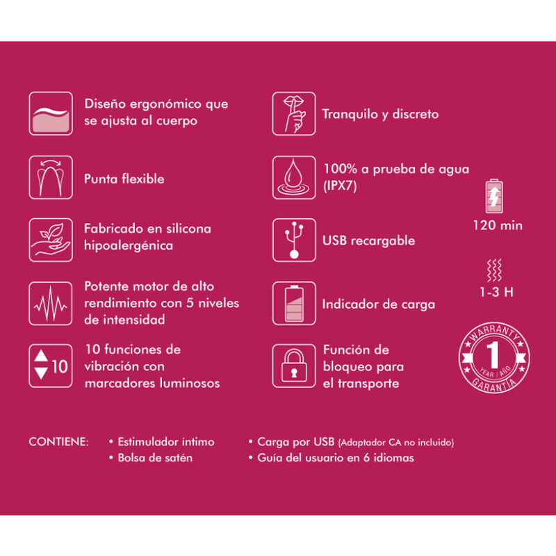 SHUNGA - ESPOSITORE DA 6 MASSAGGIATORI INTITI FUCSIA – Massaggiatrici – foto 2