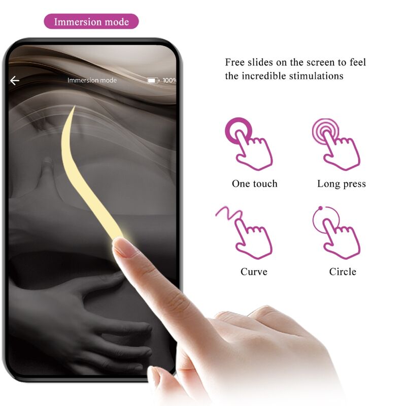 PRETTY LOVE - AUGUST VIBRATORE GLOBAL DOUBLE PLEASURE REMOTO – Vibratore per coppie UD – foto 16
