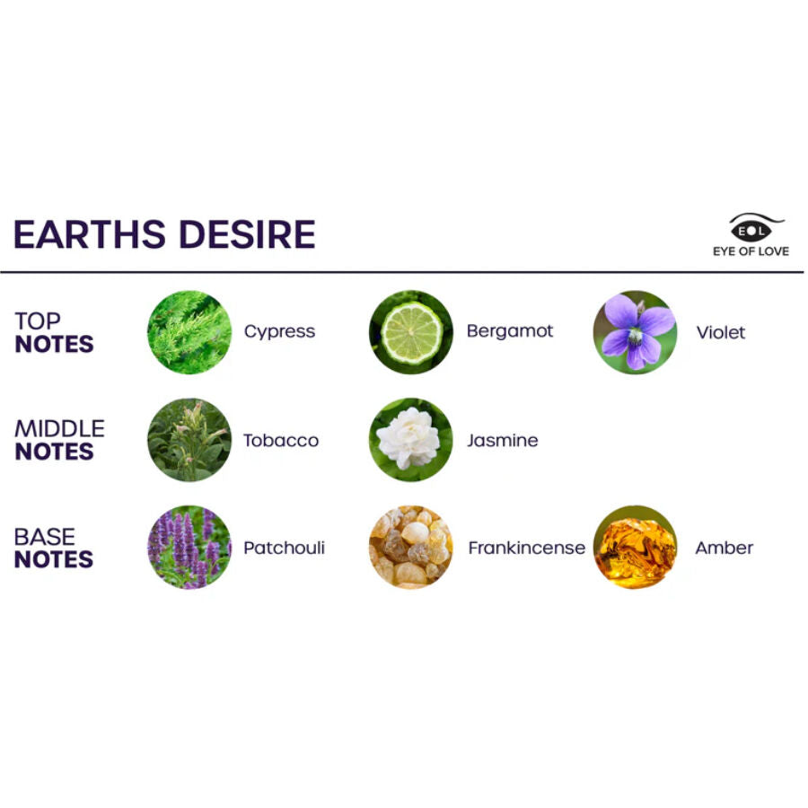 EYE OF LOVE - BLOOM SPRAY PER AMBIENTI SATIVA EARTHS DESIRE 150 ML – Deodoranti per ambienti – foto 3