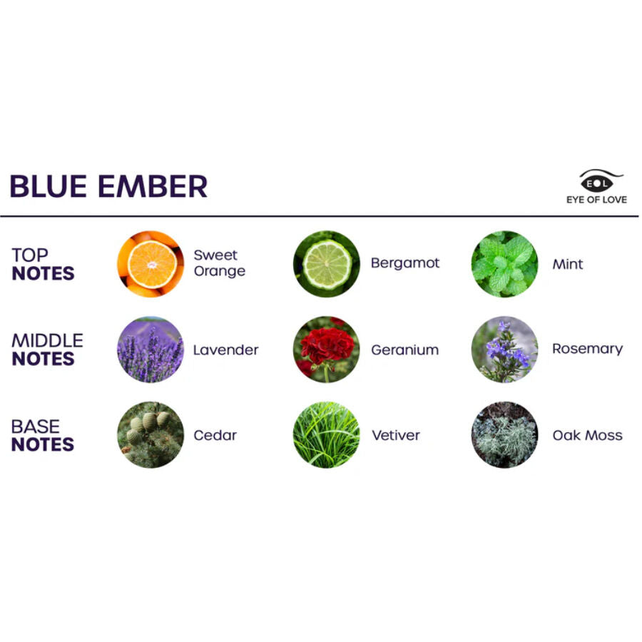 EYE OF LOVE - BLOOM SPRAY PER AMBIENTI INDICA BLUE EMBER 150 ML – Deodoranti per ambienti – foto 3