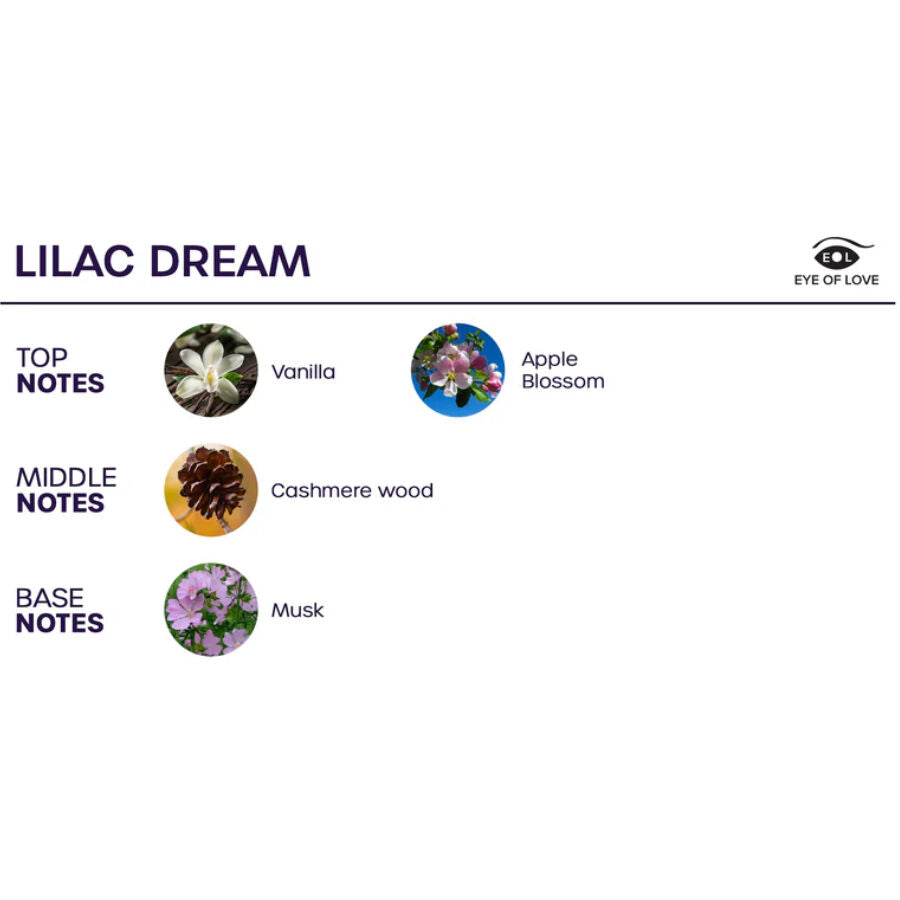 EYE OF LOVE - BLOOM SPRAY PER AMBIENTI INDICA LILAC DREAM 150 ML – Deodoranti per ambienti – foto 3