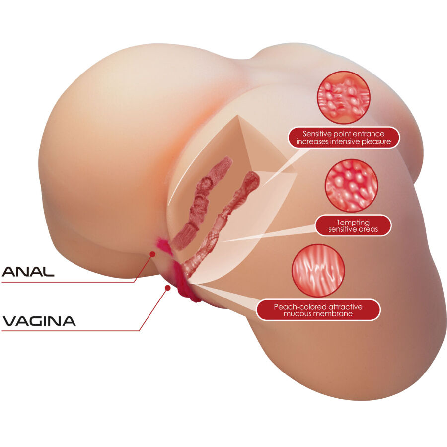 CRAZY BULL - OLIVIA REALISTICO SEDERE FEMMINILE VAGINA E ANALE 5,5 KG – Vari masturbatori – foto 7