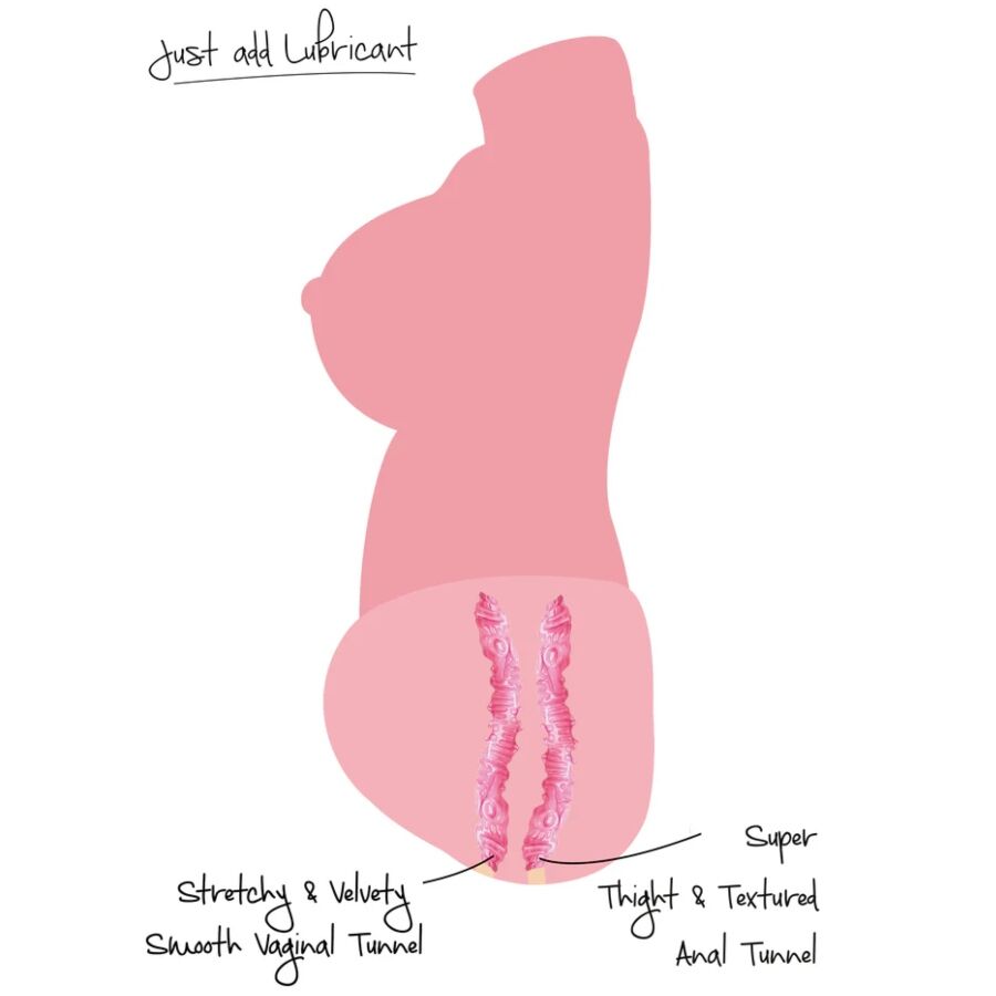 DESIDERIO NASCOSTO - MASTURBADOR VAGINA E ANO DOPPIO D SUCCOSO 5 KG – Vagine senza vibrazioni – foto 7