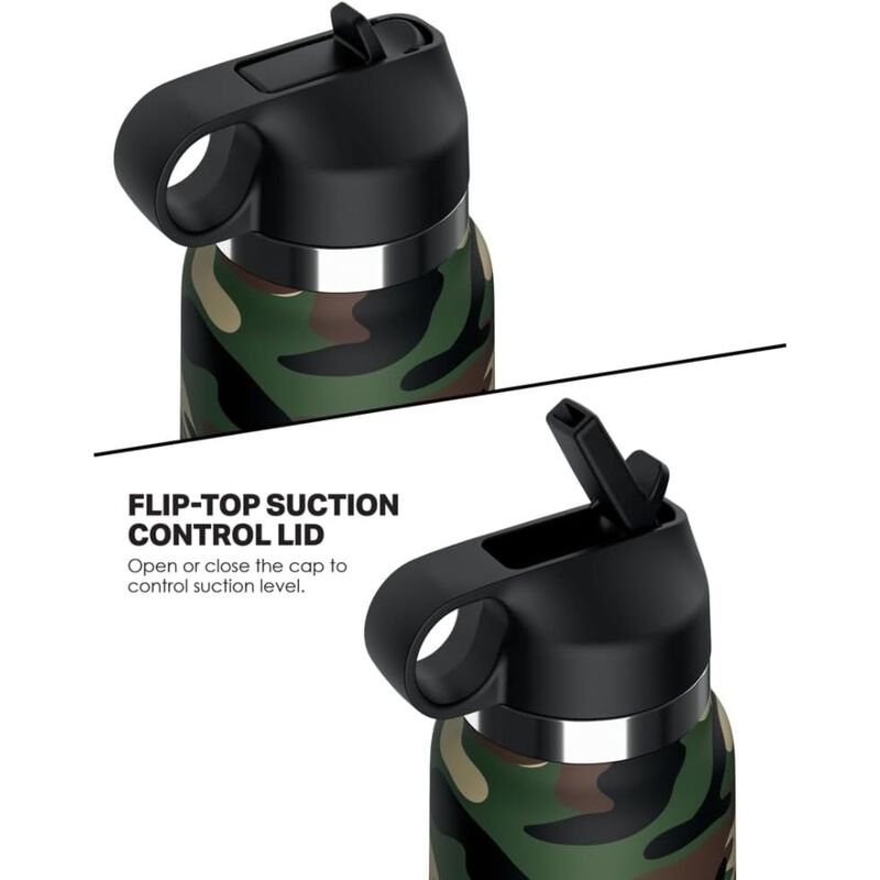 PDX PLUS - FAP FLASK HAPPY CAMPER MASTURBATORE DISCRETO CAMOUFLAGE – Vagine senza vibrazioni – foto 5