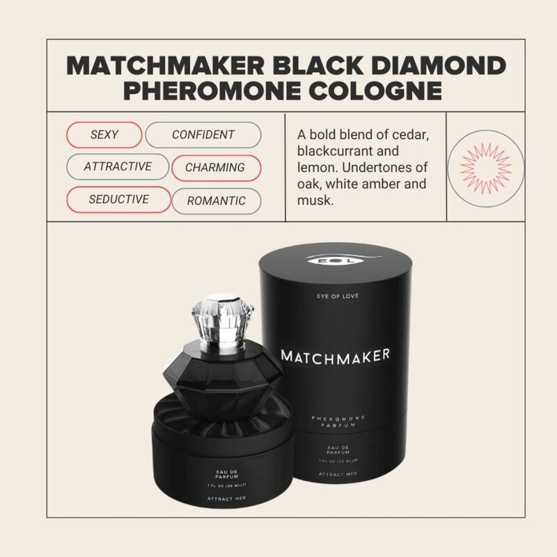 EYE OF LOVE - MATCHMAKER BLACK DIAMOND LGBTQ PROFUMO AI FEROMONI PER LUI 30 ML – Profumi – foto 6