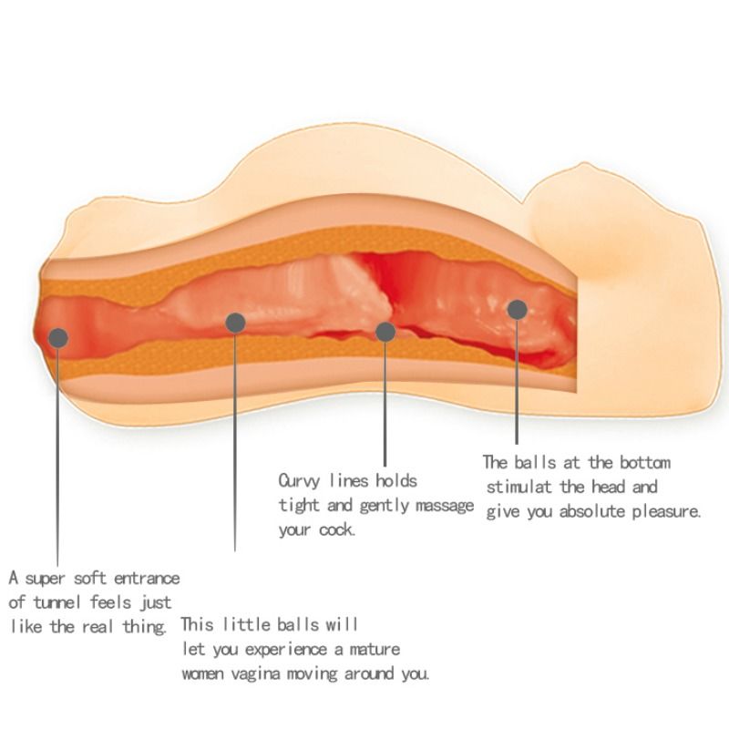 BAILE - MINI MASTURBADOR MASCHILE PER DONNA INCINTA – Vagine con vibrazione – foto 7