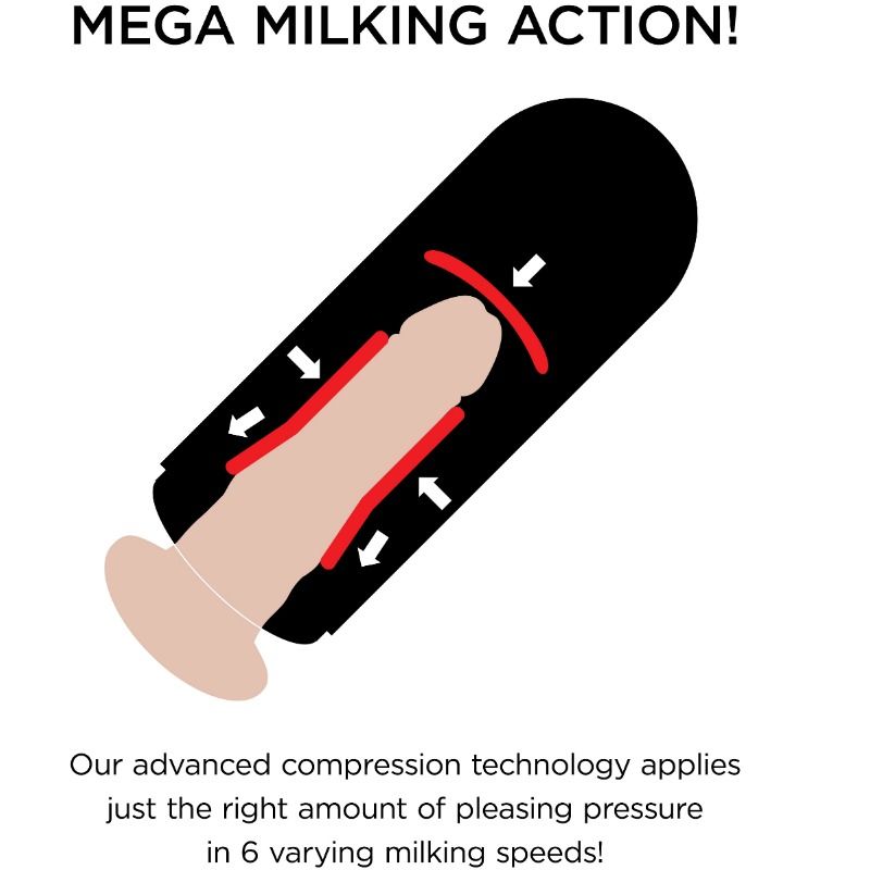 PDX ELITE - MEGA MILKER VIBRANTE – Vagine con vibrazione – foto 5